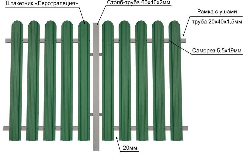 Схема укладки евроштакетника